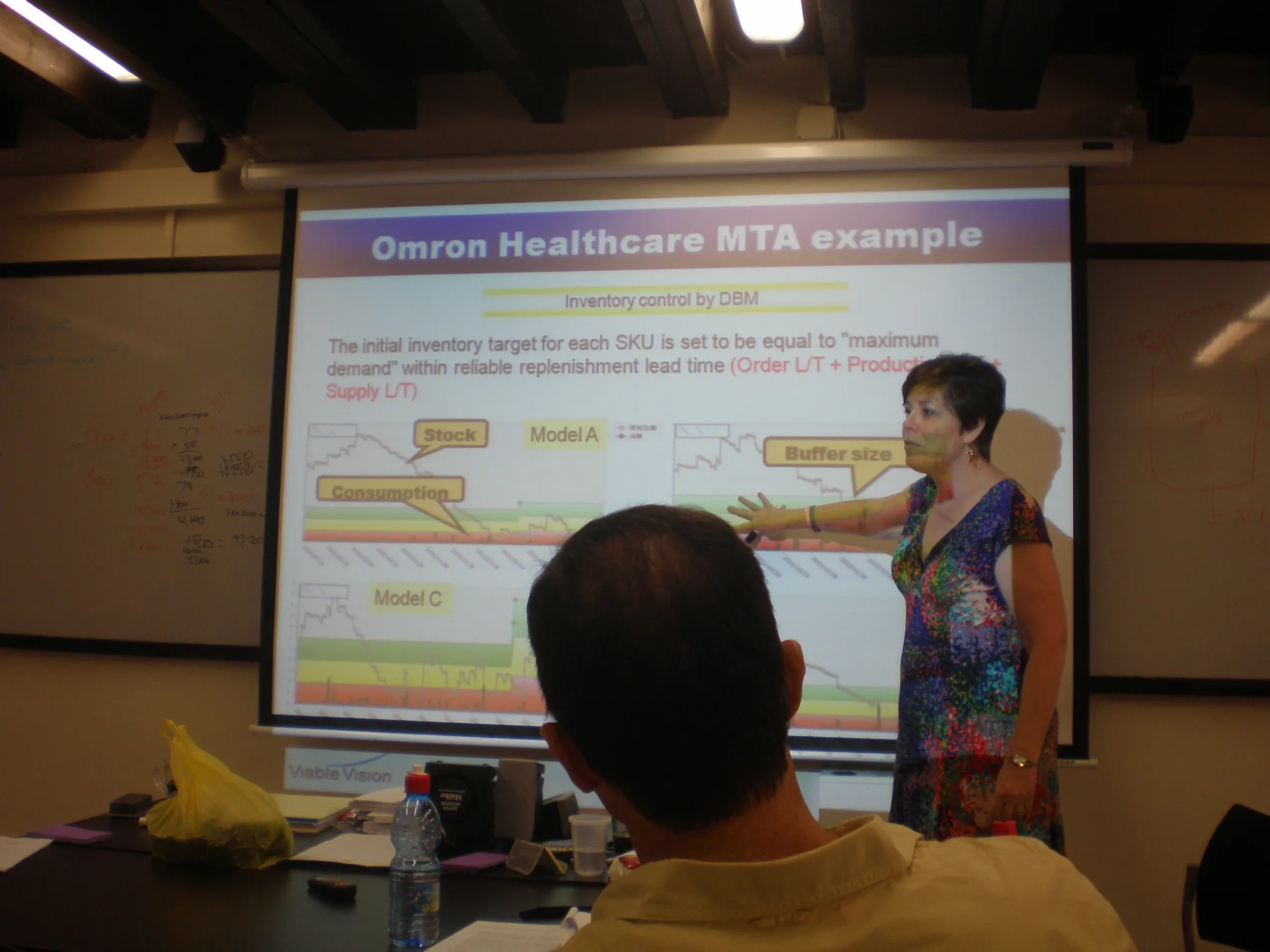 Historical Dynamic Buffer Management and Make-to-Availability working session