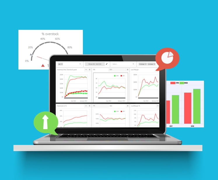 Horizon dashboards: overstock, inventory turns, ROI and lost margin