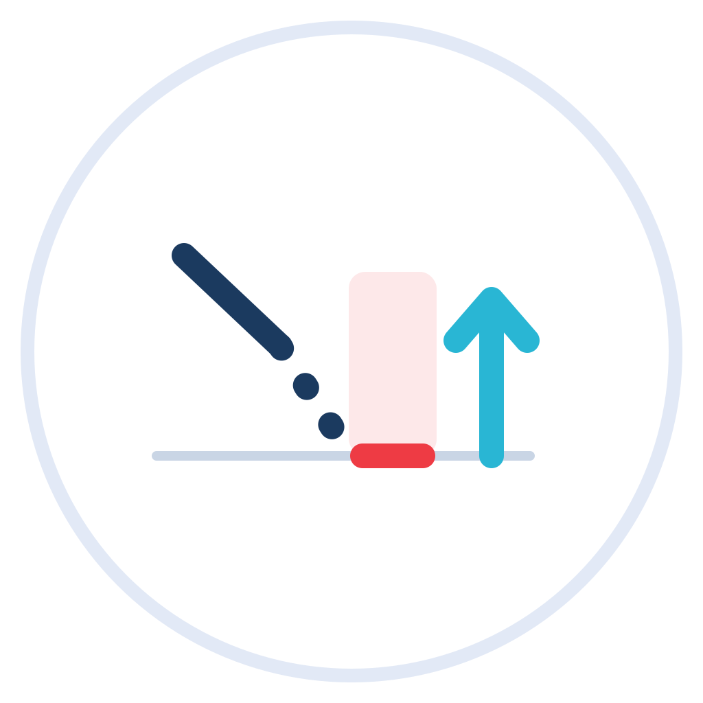 GAPS mark: the future gap between current coverage and the next replenishment.