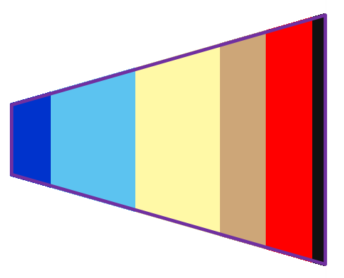 Production Flow mark, showing aggregation of downstream buffers upward through the production structure.