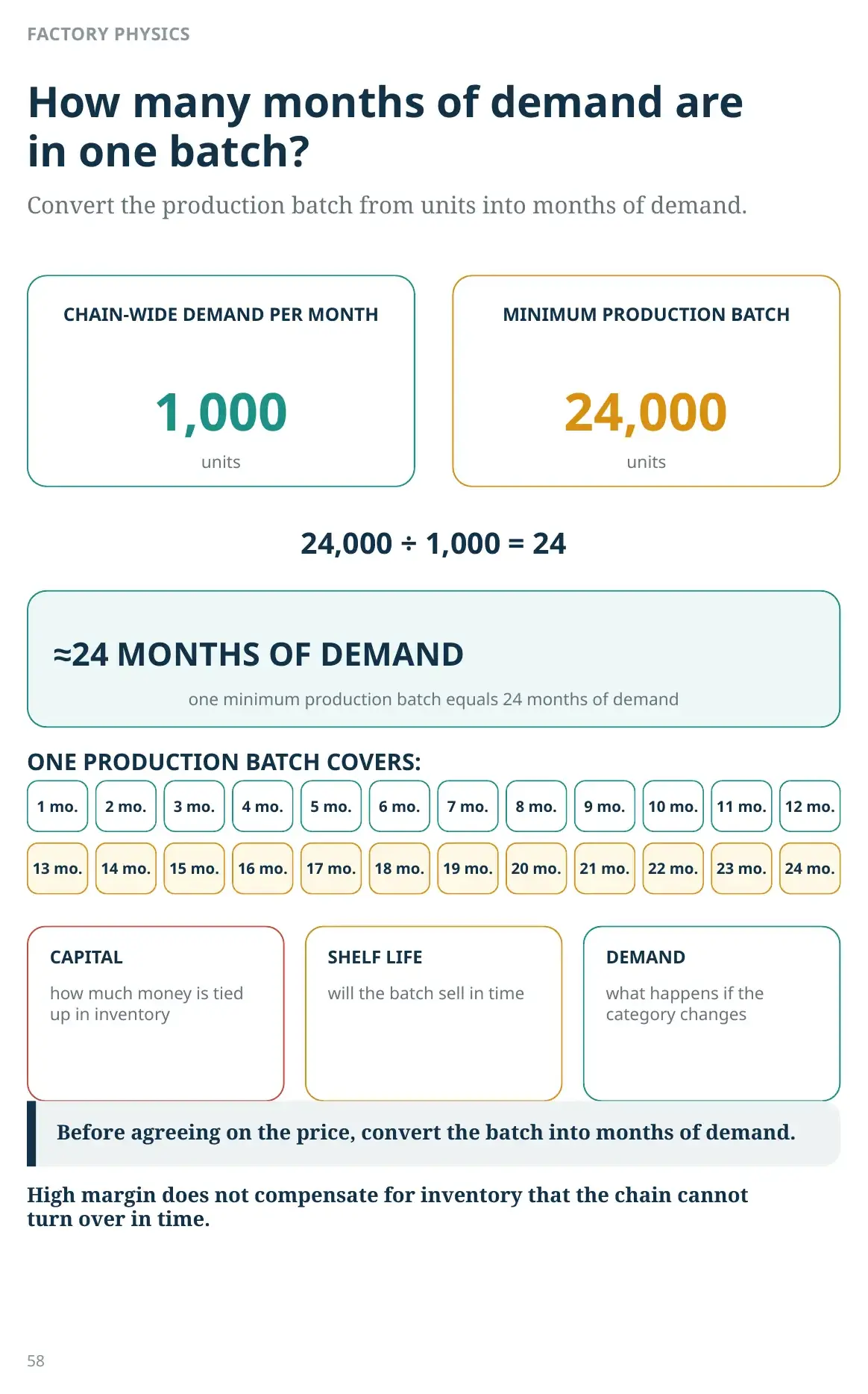 Book page 62