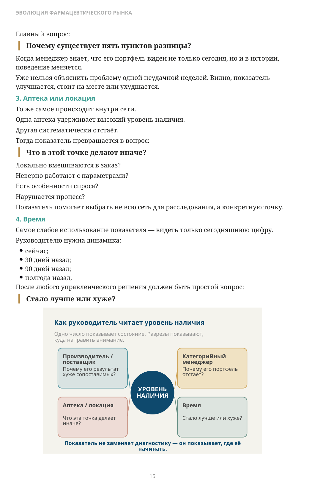 Почему существует пять пунктов разницы?