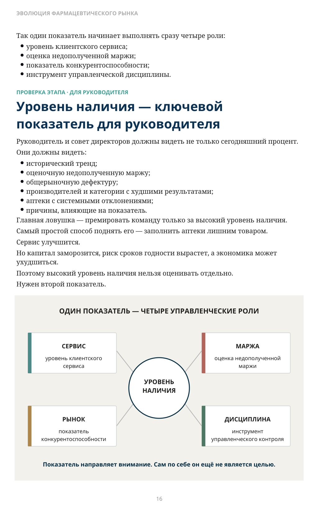 Уровень наличия — ключевой
