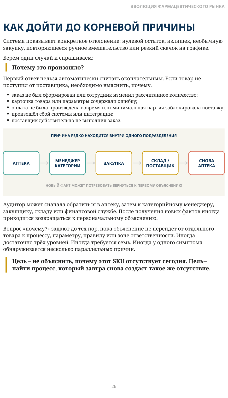 КАК ДОЙТИ ДО КОРНЕВОЙ ПРИЧИНЫ