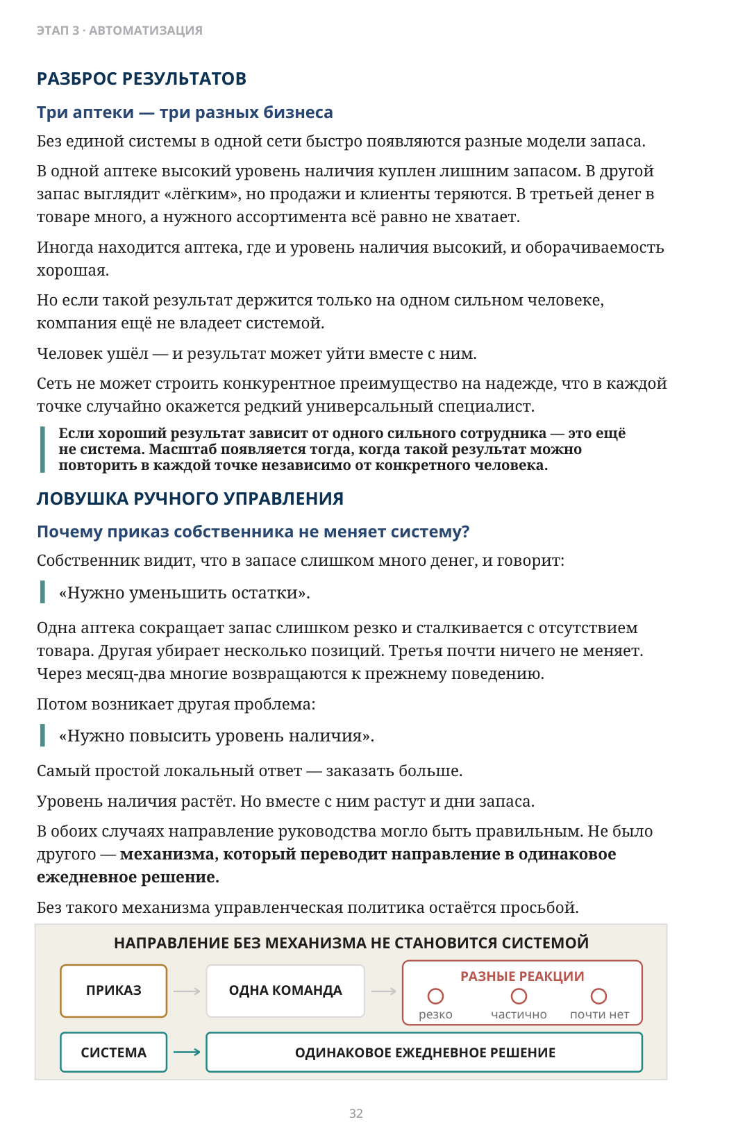 Три аптеки — три разных бизнеса
