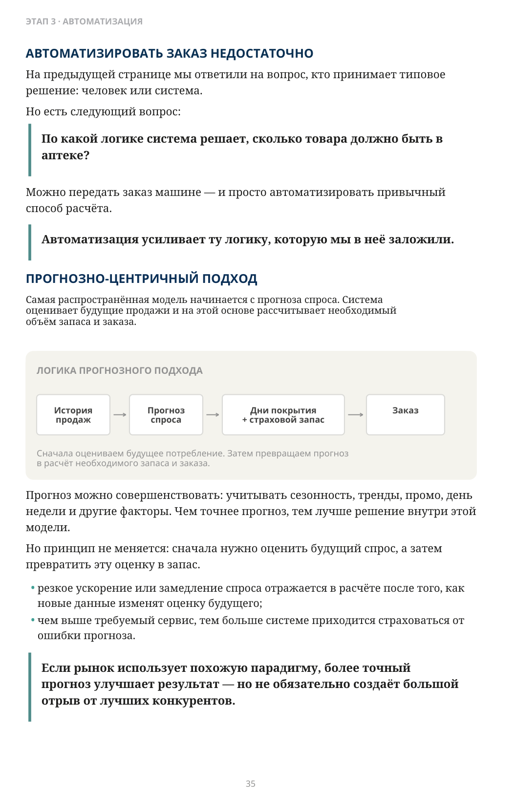Логика прогнозного подхода: история продаж → прогноз спроса → страховой запас → заказ