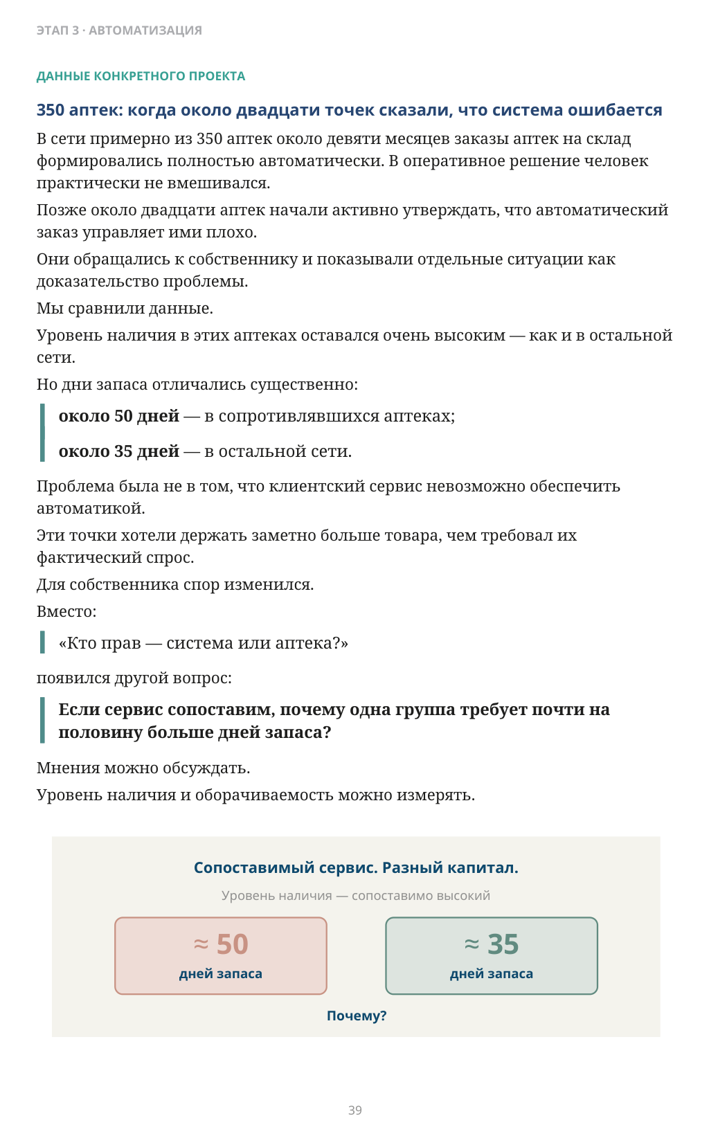 350 аптек: когда около двадцати точек сказали, что система ошибается