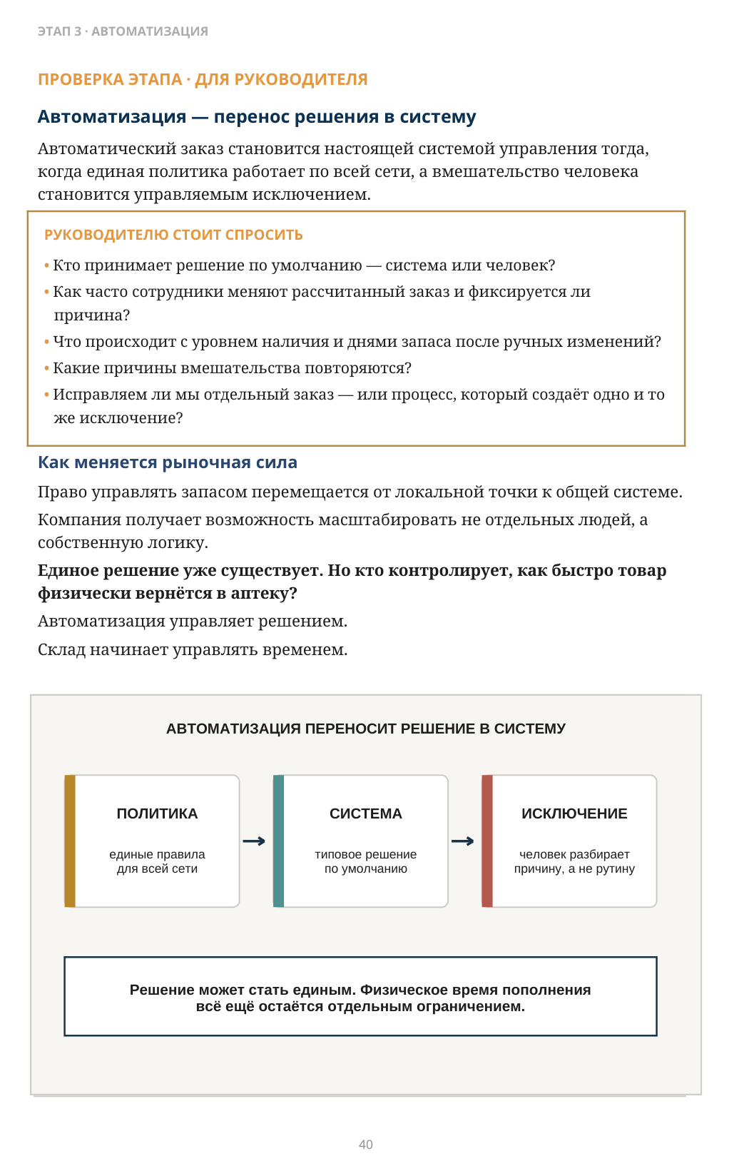 Автоматизация — перенос решения в систему