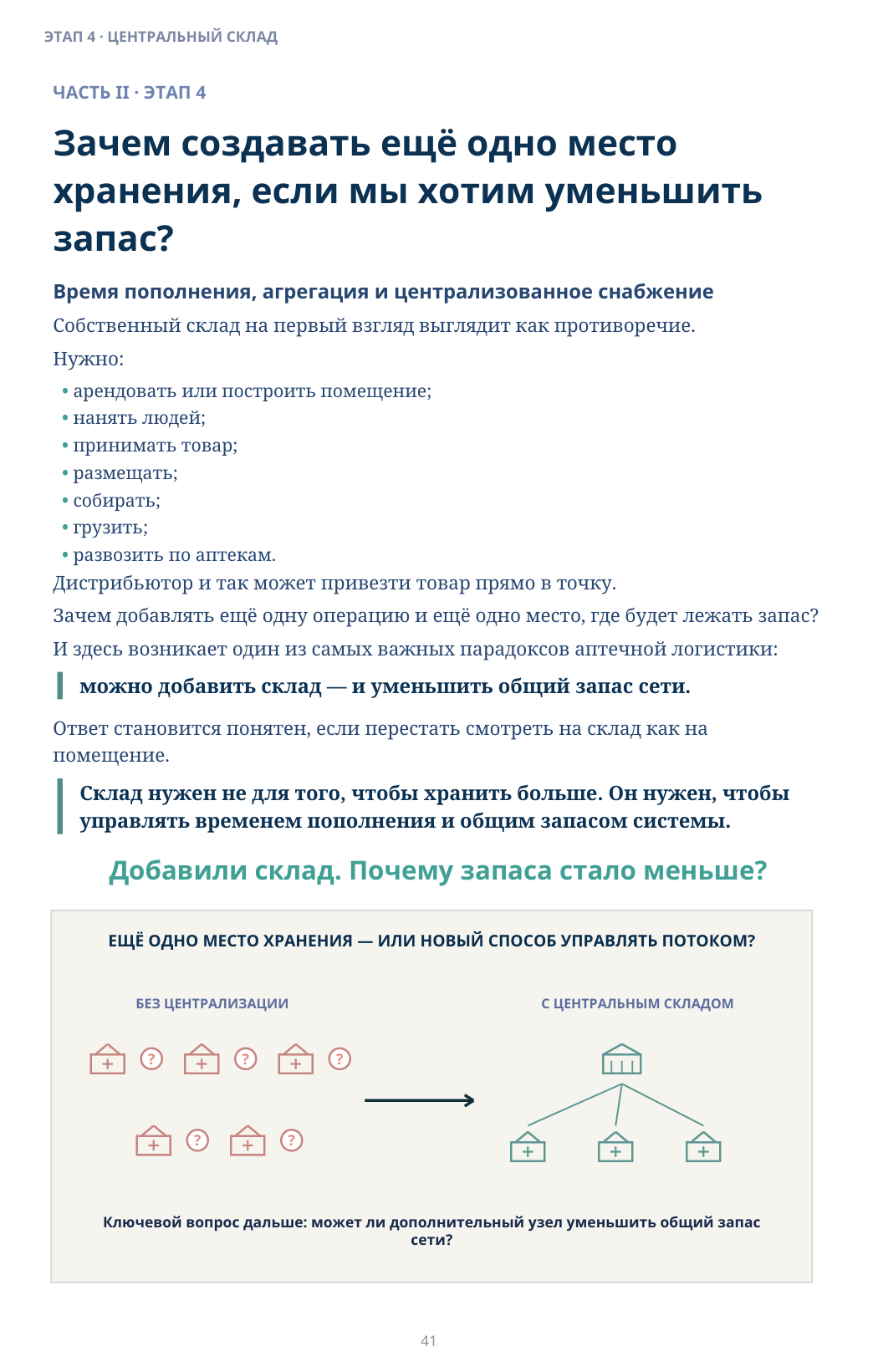 Зачем создавать ещё одно место