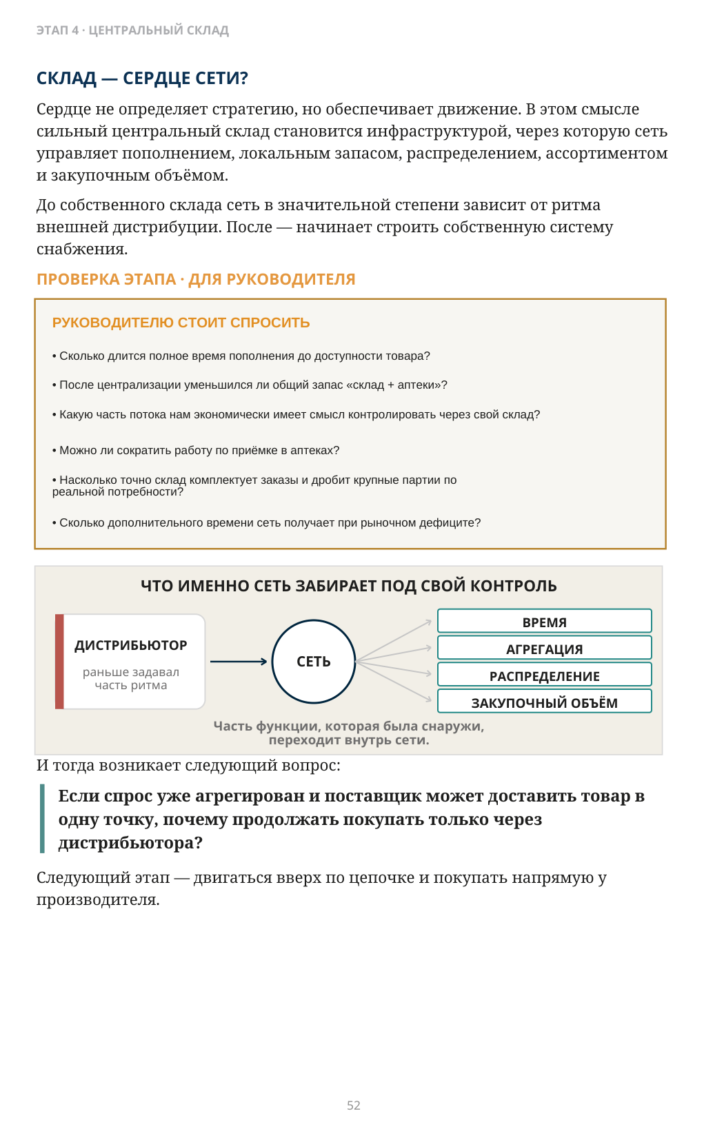 Вопросы руководителю о сроках поставки и централизации