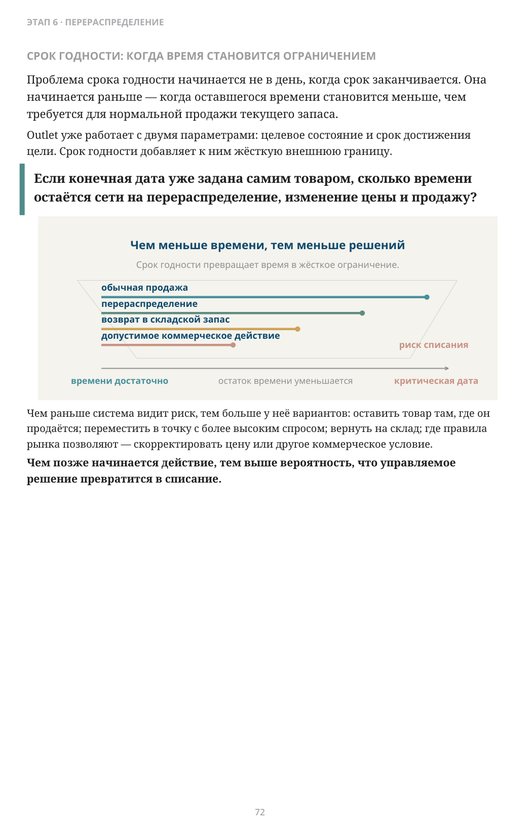 Чем меньше времени до критической даты, тем меньше решений
