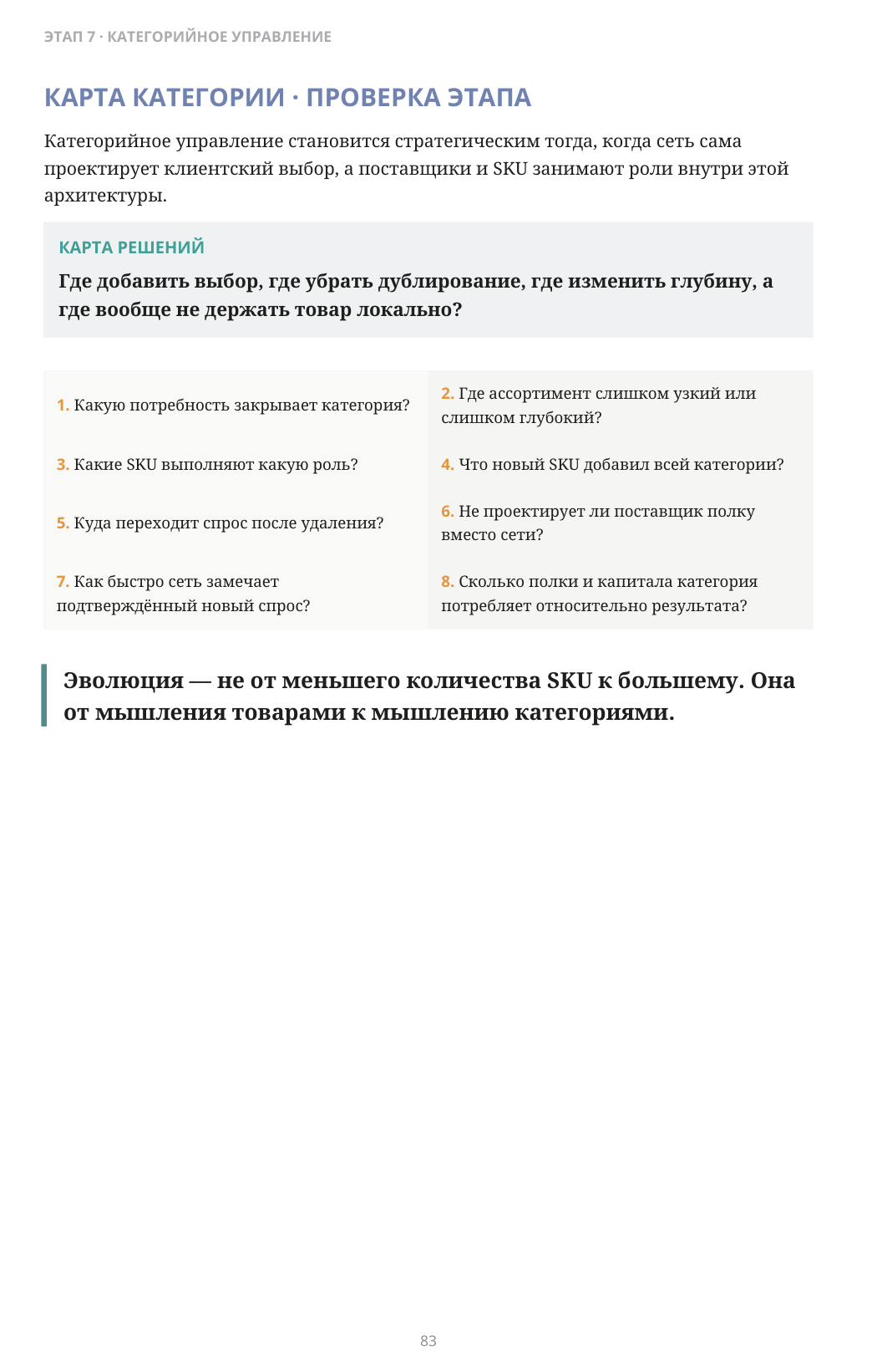 КАРТА КАТЕГОРИИ · ПРОВЕРКА ЭТАПА