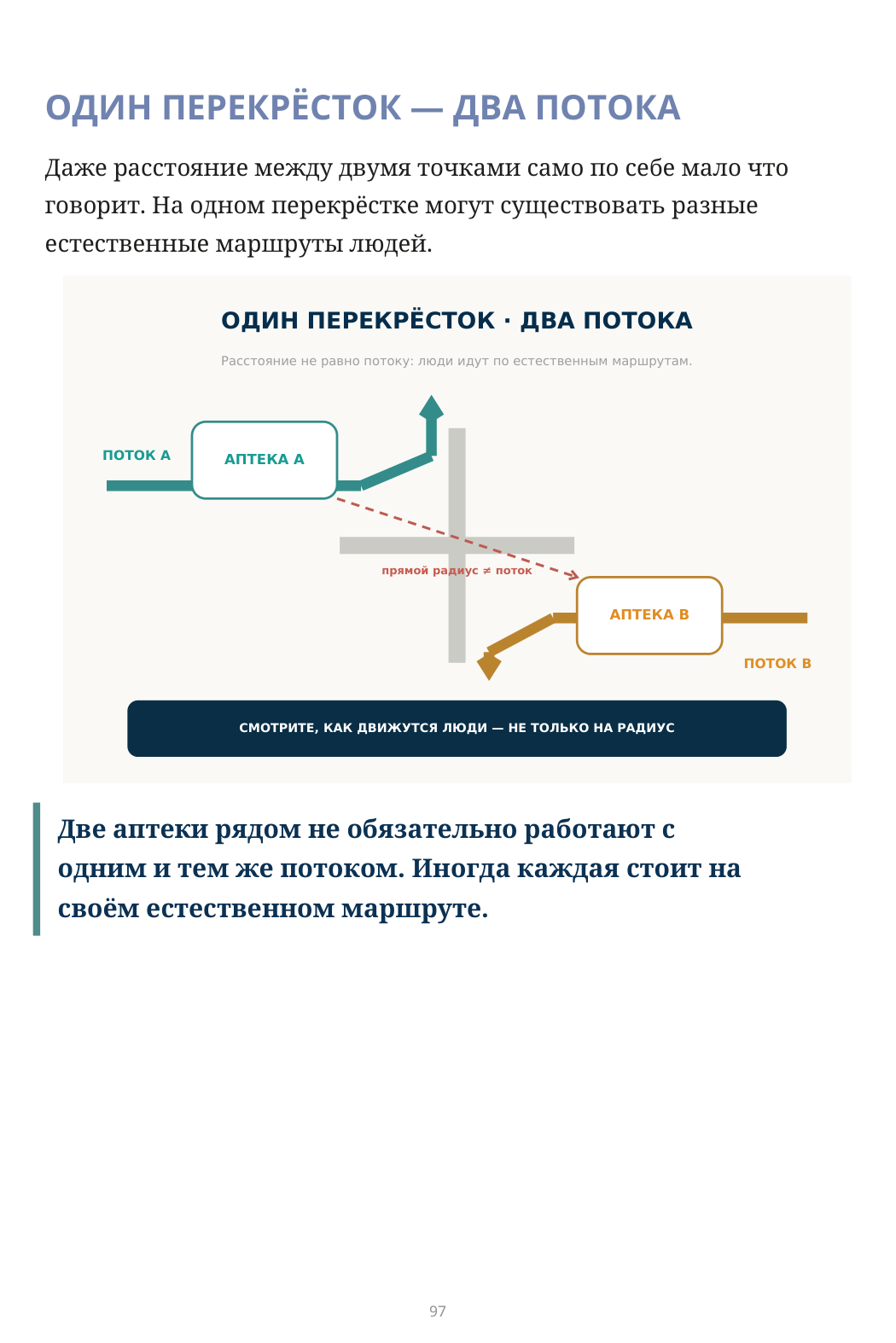 ОДИН ПЕРЕКРЁСТОК — ДВА ПОТОКА