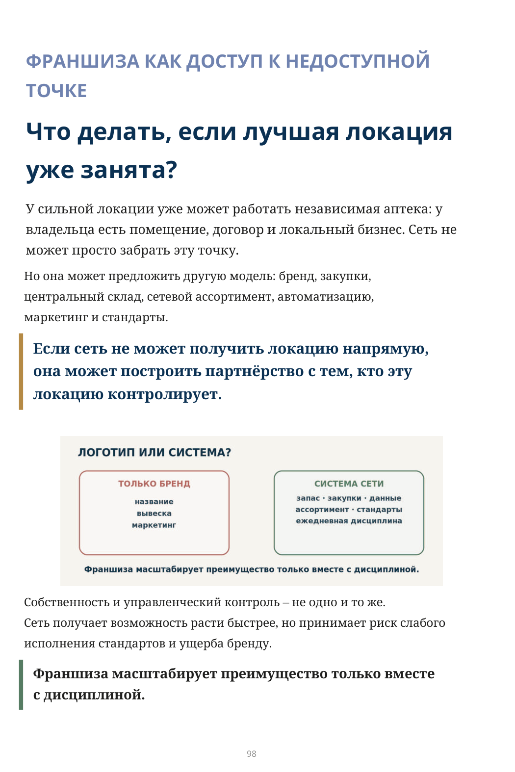 Франшиза: логотип или система?