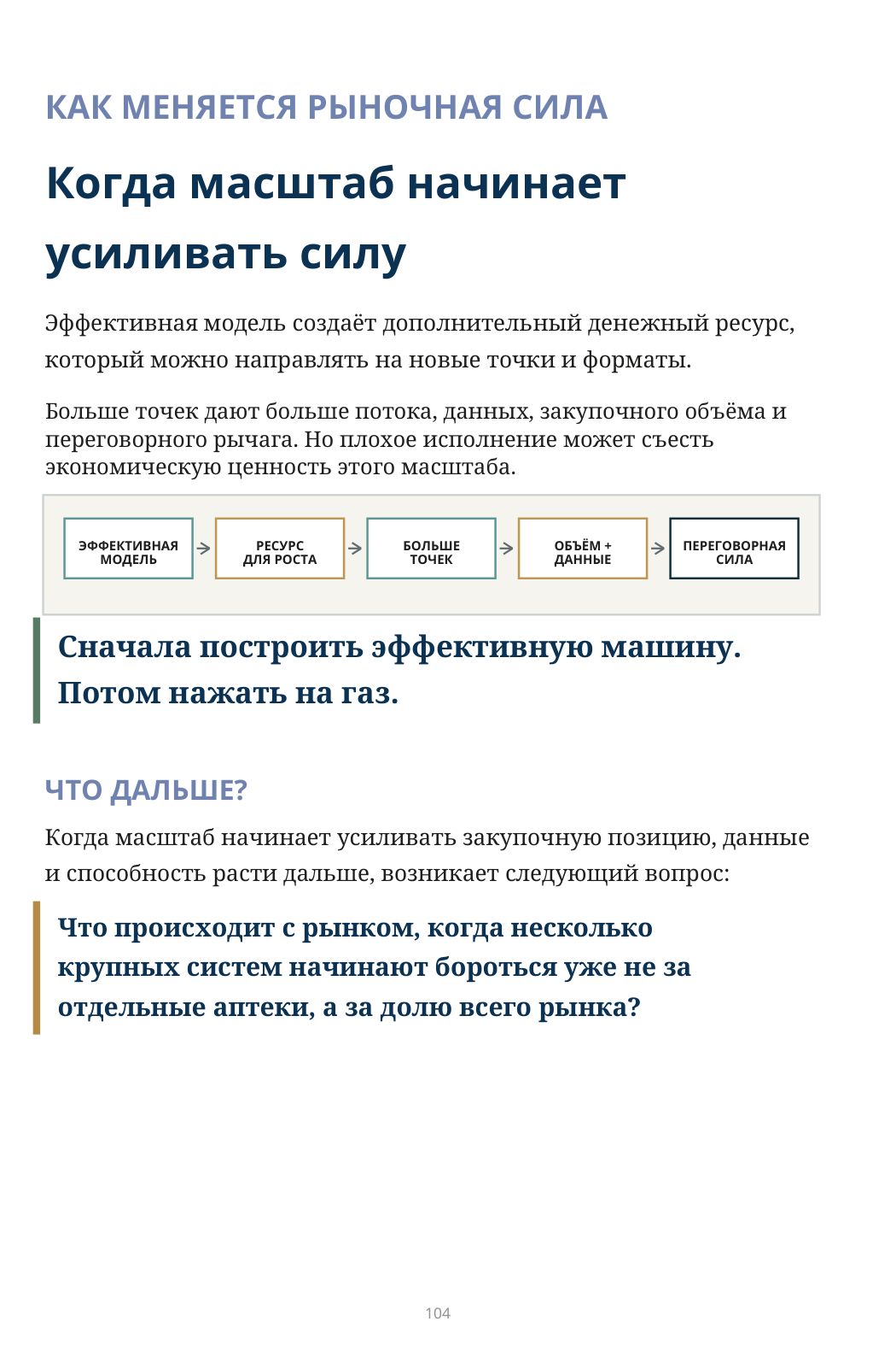 КАК МЕНЯЕТСЯ РЫНОЧНАЯ СИЛА