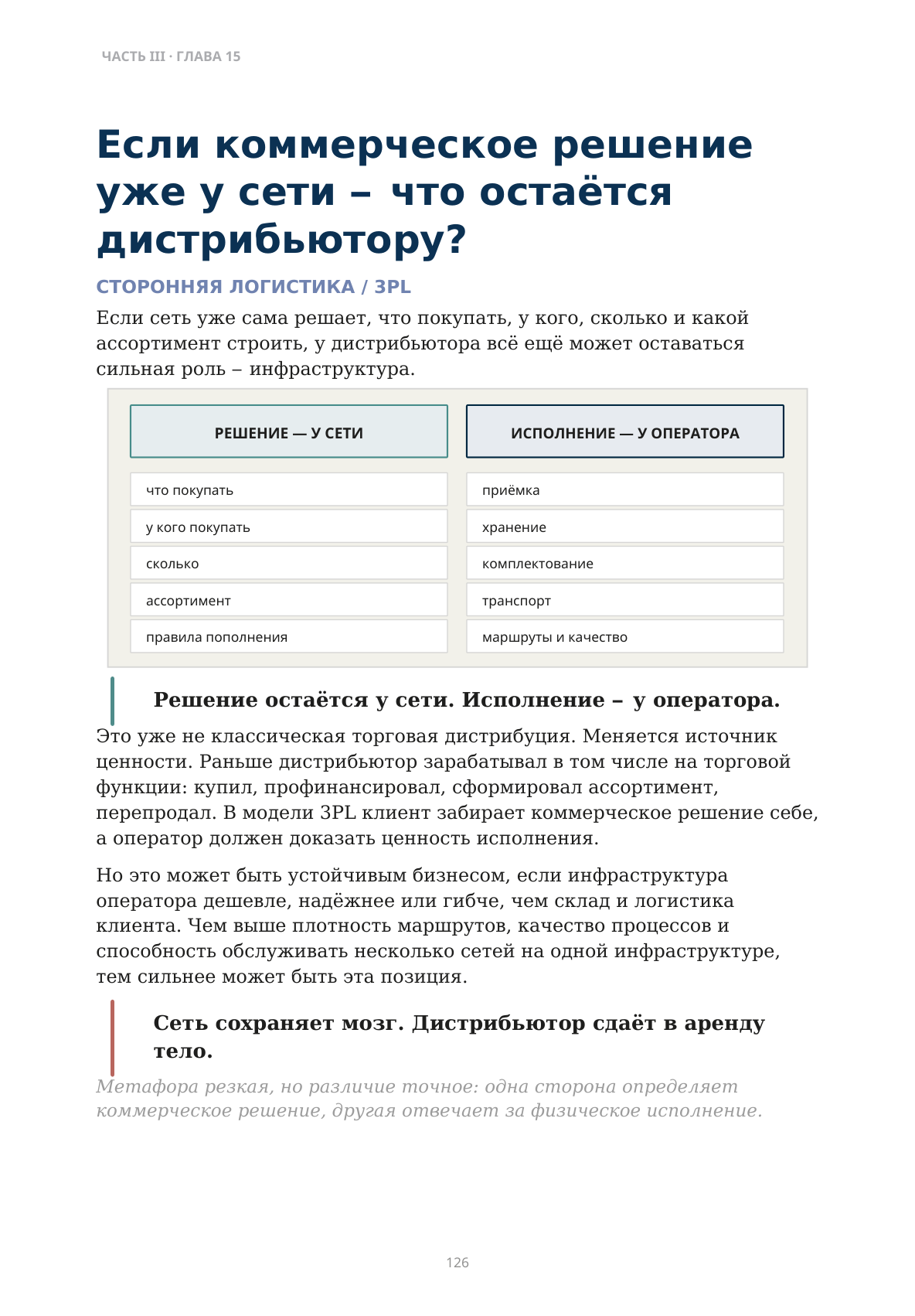 Решение остаётся у сети, исполнение — у оператора