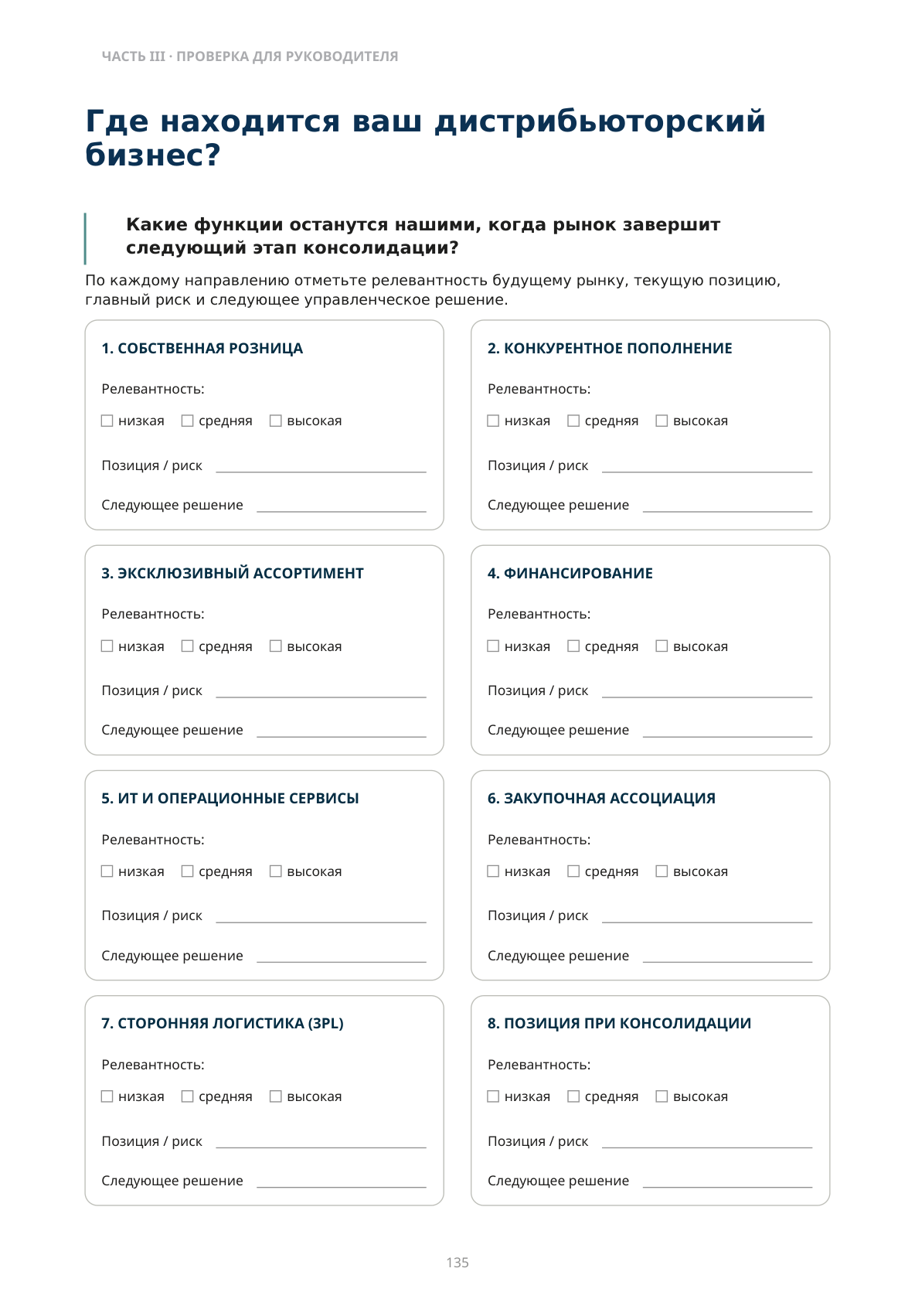 Чек-лист контроля функций дистрибьютора