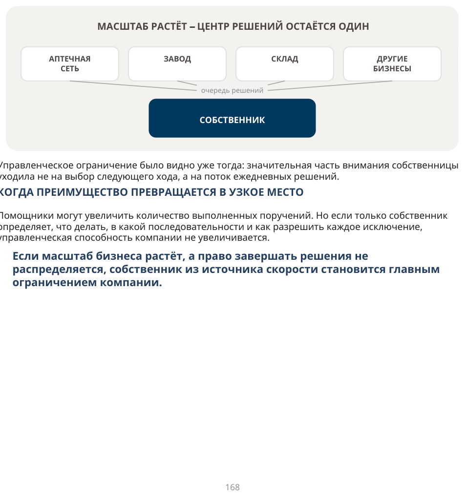 Масштаб растёт — центр решений остаётся один