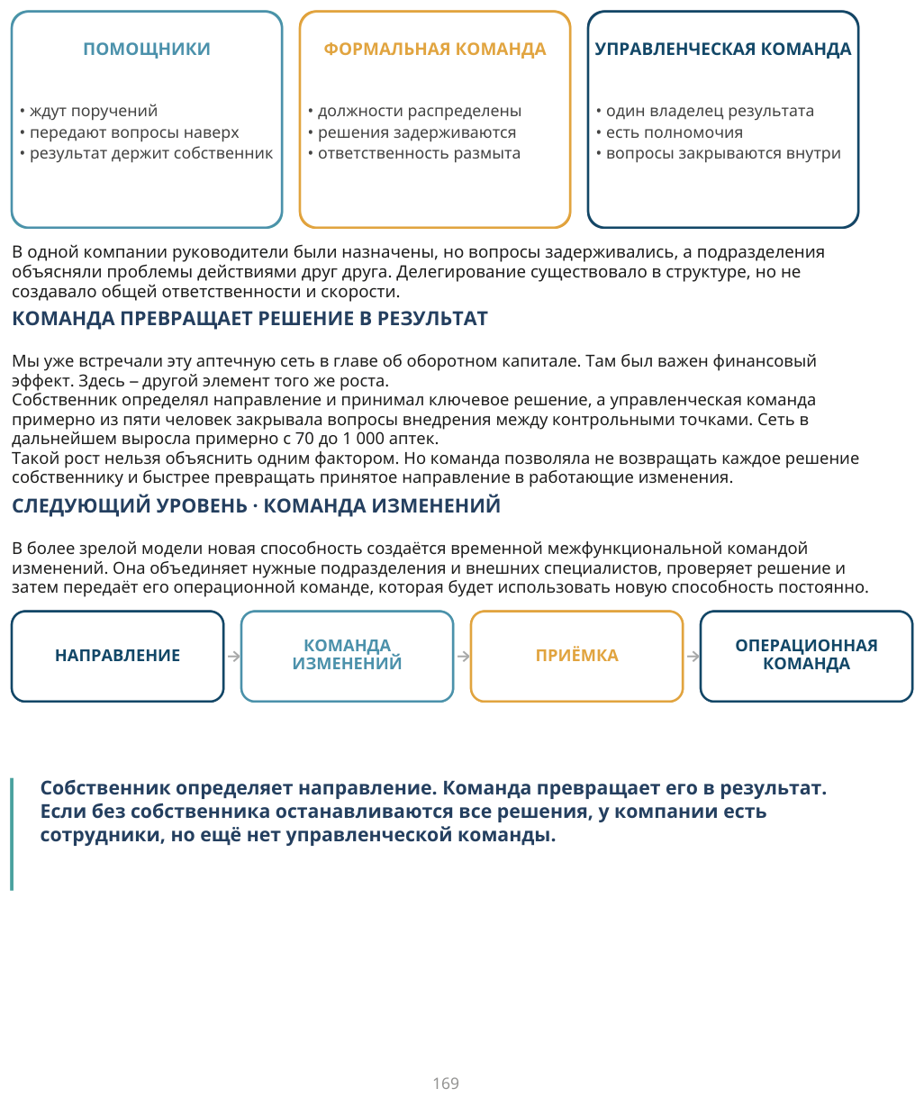 Люди в структуре ещё не означают управленческую команду
